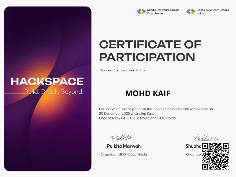 Certificate for MOHD KAIF