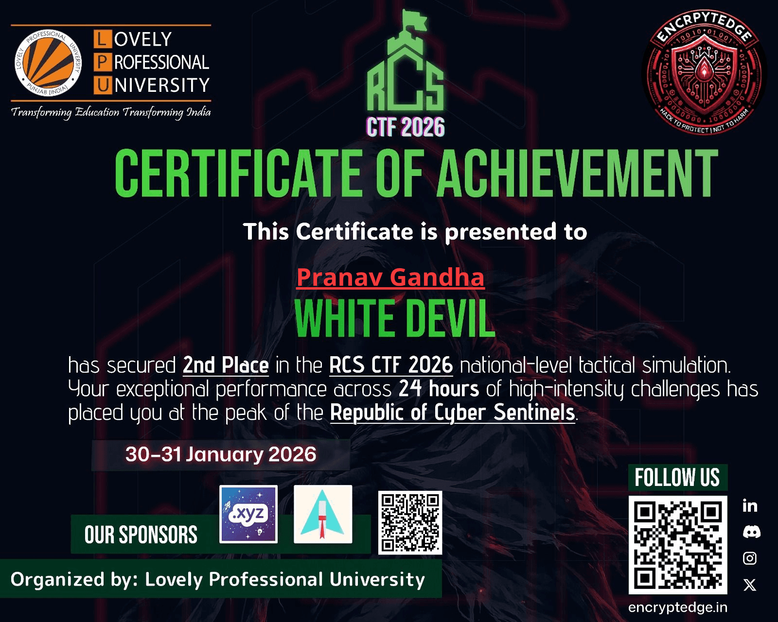 Certificate for Pranav Gandha