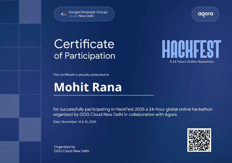 Certificate for Mohit Rana